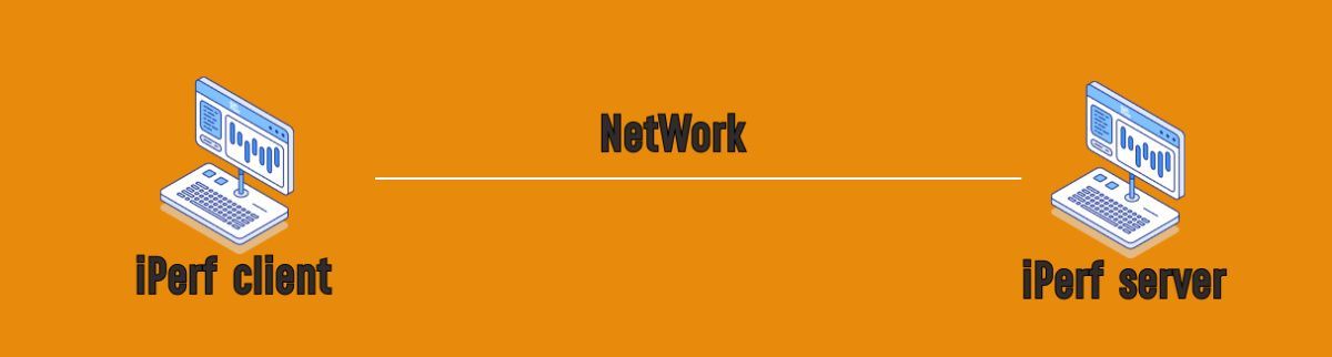Тестирование пропускной способности локального подключения с помощью iperf